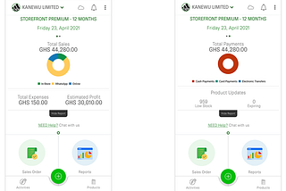 Bringing Analytics To KudiGo StoreFront App