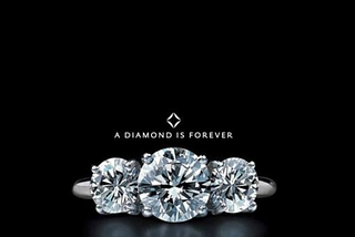 Uncovering the Fascinating History of De Beers’ Iconic Slogan “A Diamond is Forever”