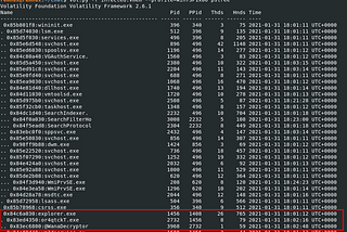 BTLO: Memory Analysis — Ransomware
