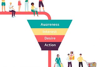 What Is A Sales Funnel and Who Need A Sales Funnel in 2022?