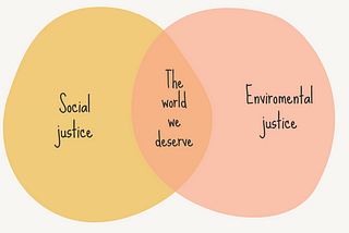 DivHacks Celebrates Alan Turing & the Importance of Social Sustainability