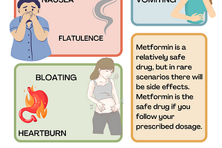 DOES METFORMIN REALLY HELP WITH PCOS?
