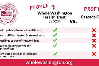 Despite High Expectations, Washington’s Universal Health Care Work Group Falls Short