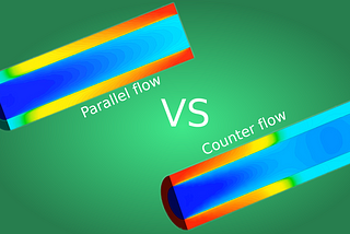 Parallel flow vs Counter flow — Visualised