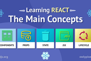 React JS fundamental concept