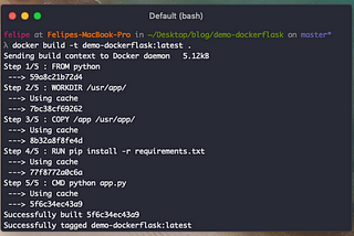 Running a simple Flask application inside a Docker container.