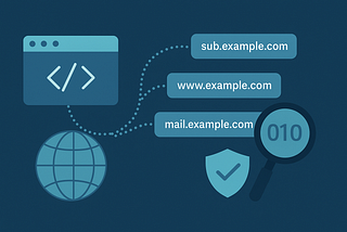 Digging into Certificate Transparency: Discovering Subdomains with crt.sh and Bash