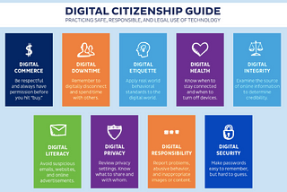 Digital Citizenship