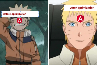 Optimize Angular bundle size with these steps