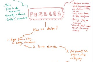 Mind map: puzzle design
