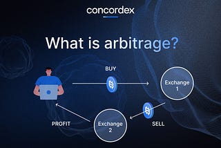 Exploring Crypto Arbitrage: Understanding the Concept and Mechanisms Behind It