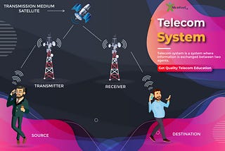 Hurry! Basics Of Telecom is here for you!