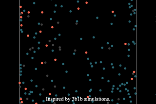 A picture of a disease simulation