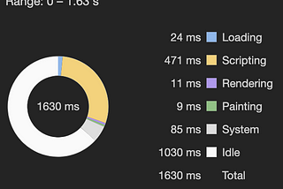 Sick of Using Javascript for the Web? Use Browser Python Instead