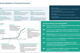 Secrets Management in the Financial Industry Using HashiCorp Vault