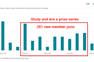AWS Cloud Security User Group West Africa: Study and Win a Prize Sessions Report