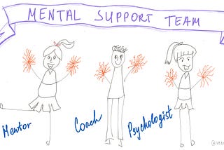 Building a Mental Support Team for Product Managers
