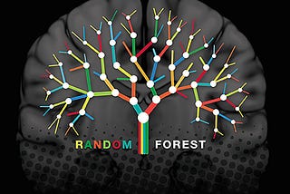 Ensemble Method — Random Forest