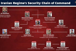 Israeli Iran Attack Changes War Completely