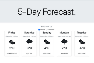 How to Make a Weather App Using React