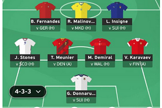 Euro 2020(1) Fantasy — the data “experiment” continues…