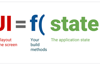 State dan Pendekatannya Pada Flutter