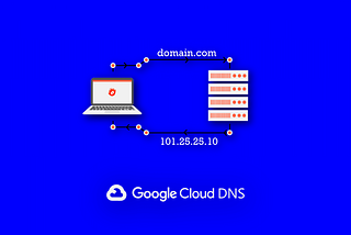 Gcloud DNS : Keeping upVanity NameServer.