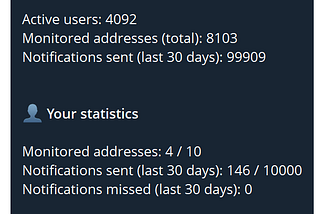 Tezos Notifier Bot Update: New Limits, Statistics, and Better Notification Control