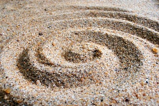 The Creation Vocation