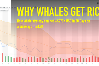 Why Whales Get Richer - HODL v Trading to 6.6 BTC Return in 30 Days Using Quantabotics SBI Triggers