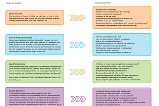 User Interview Questions