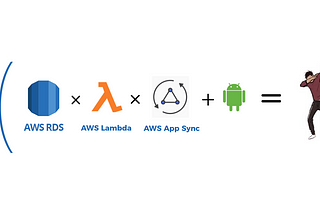 AWS Busted | Welcome to Cost-effective RDS database for Android.🎉