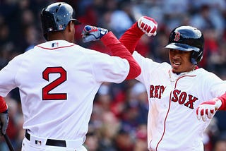 Boston Red Sox 2016–17 Offseason Review