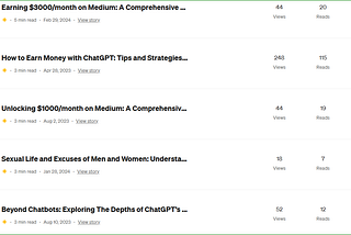 Striking the Perfect Balance on Medium: Quality vs. Quantity for Maximum Reads and Claps