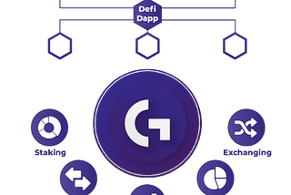 INTRODUCTION
A crypto currency could be a digital coins that’s protected by cryptography, that…