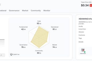 **XBANKING: Redefining Security and Growth in DeFi**