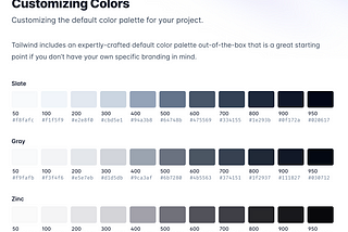 Get the color number from Tailwind CSS