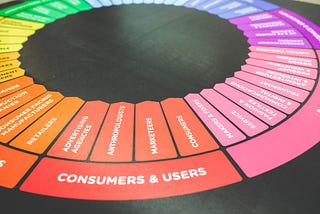 The Critical Study of User Segmentation to Understand Marketing Better