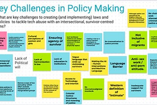 Testing the Orbits Framework for Survivor Centric Policy Design
