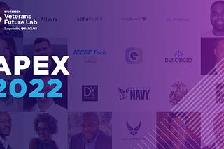 Veterans Future Lab welcomes the Apex2022 cohort