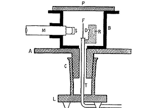 Geiger-Marsden Apparatus