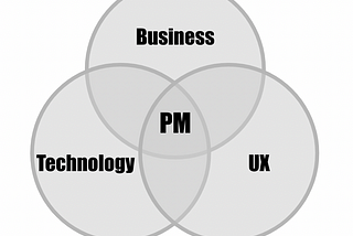 Is the Classic Product Management Role Obsolete?