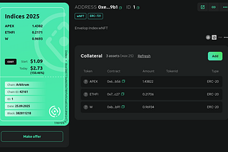 Crypto Index Сontest