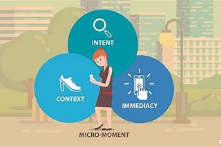 Micro-moments Marketing