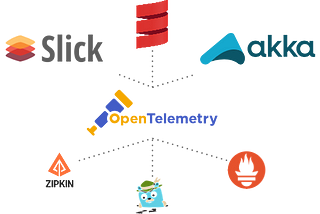 Telemetry with Scala, part 1: OpenTelemetry