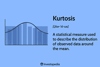 Understanding Kurtosis and its impact on Option Trading