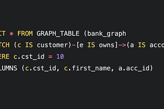 Graph Syntax in SQL 2023