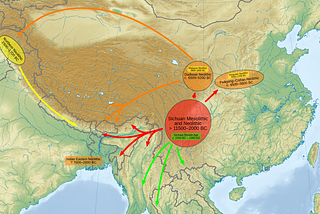 van Drime’s model of the dispersal of Sino-Tibetans