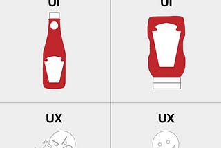 UI Design