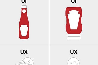 UI Design